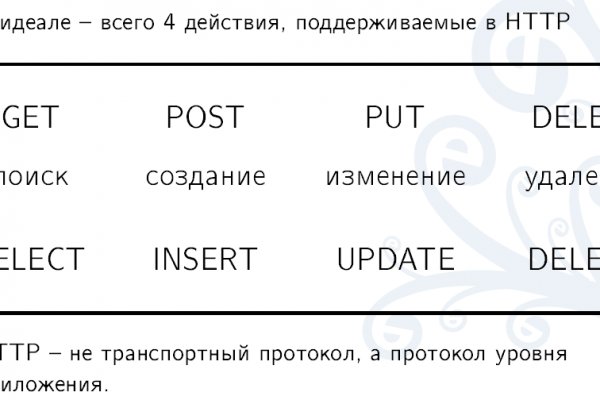 Кракен даркнет площадка